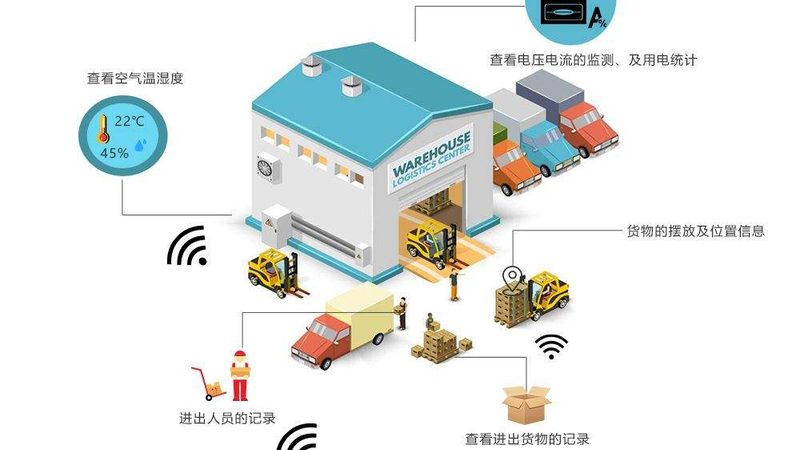 塑料托盘货架配套哪个牌子好