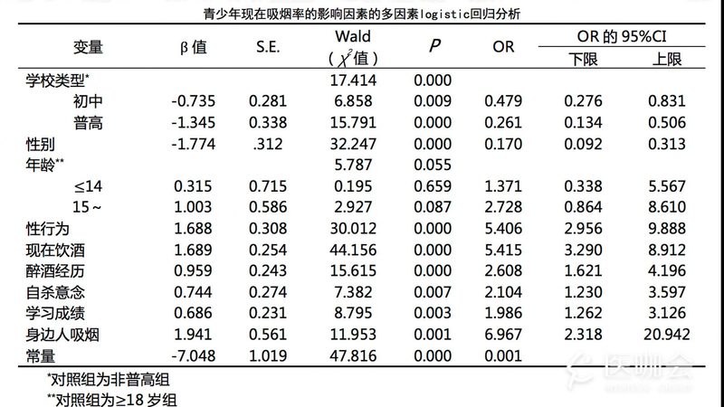 中型货架仓库布局材质选择：关键因素与实际应用**