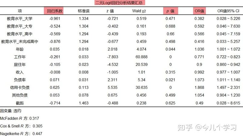 电动叉车价格：揭秘小型叉车的成本构成