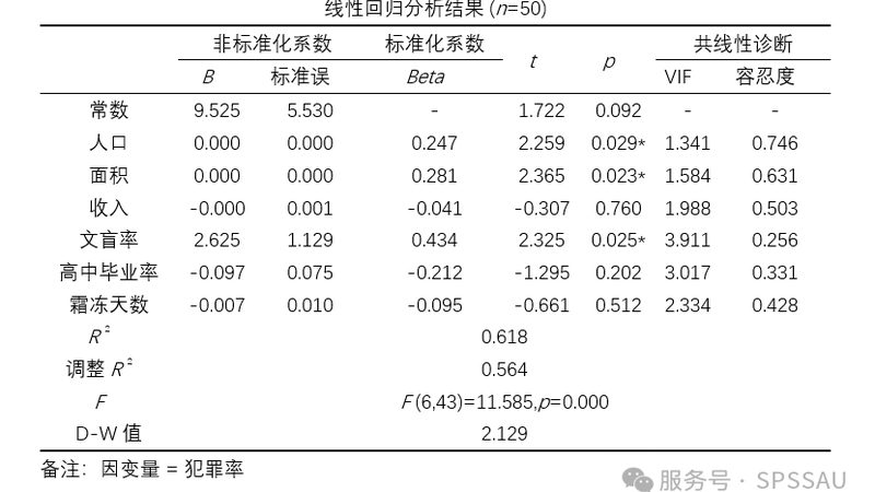 食品行业塑料托盘防霉的关键要素**