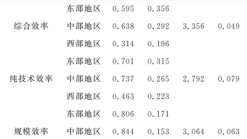 悬臂式货架与搁板式货架：解析两者差异与适用场景