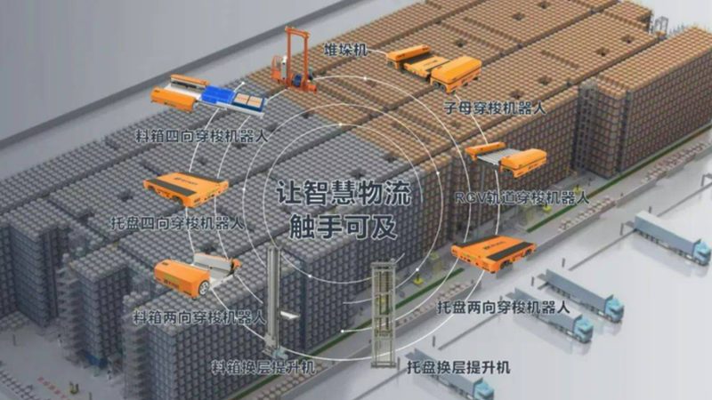 倍速链输送线：揭秘高效物流背后的生产流程