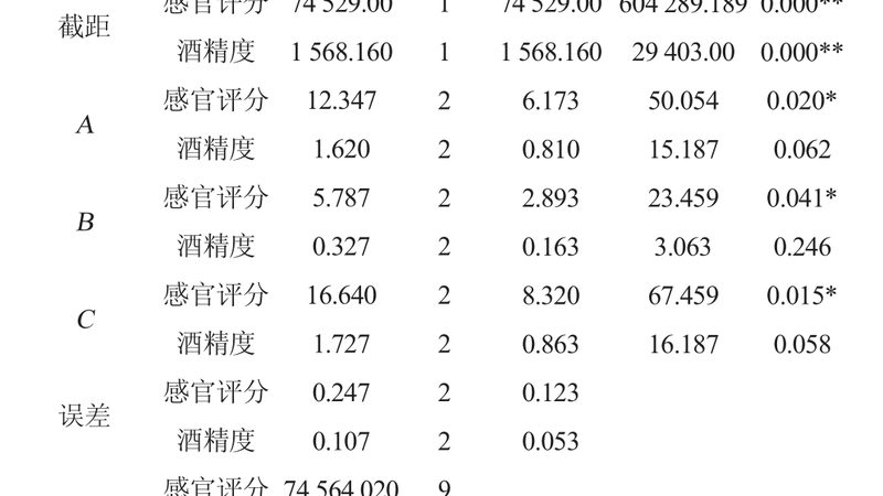 托盘的承重参数是衡量其质量的重要指标。代理商在选择厂家时，应关注以下方面：